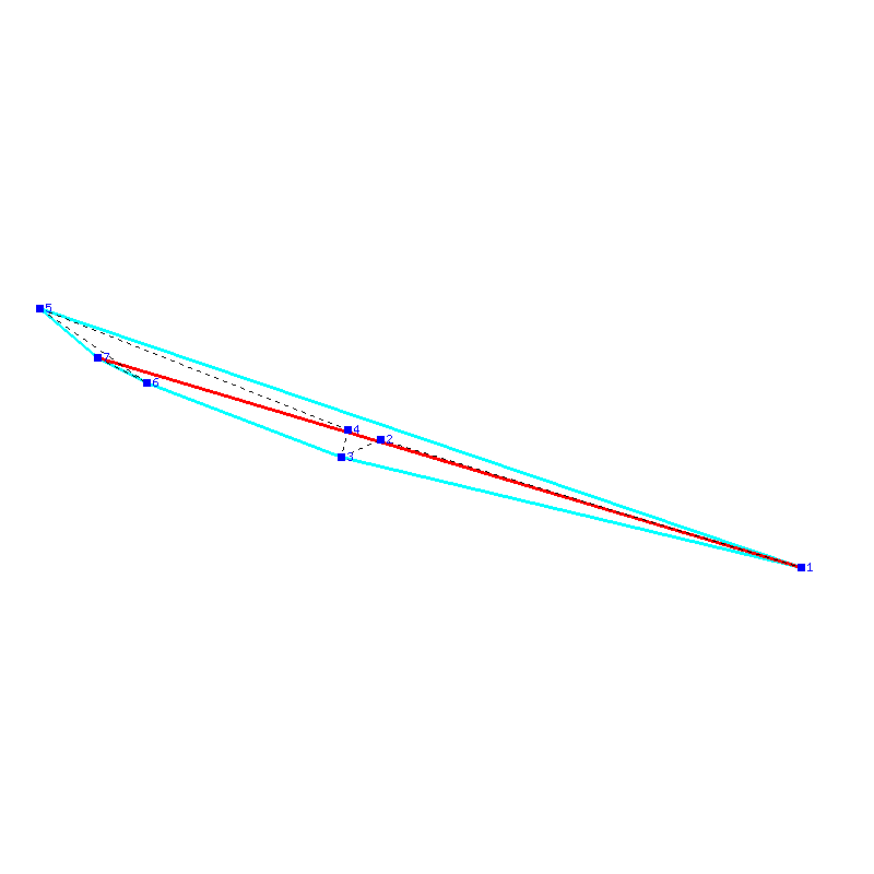 Flugauswertung